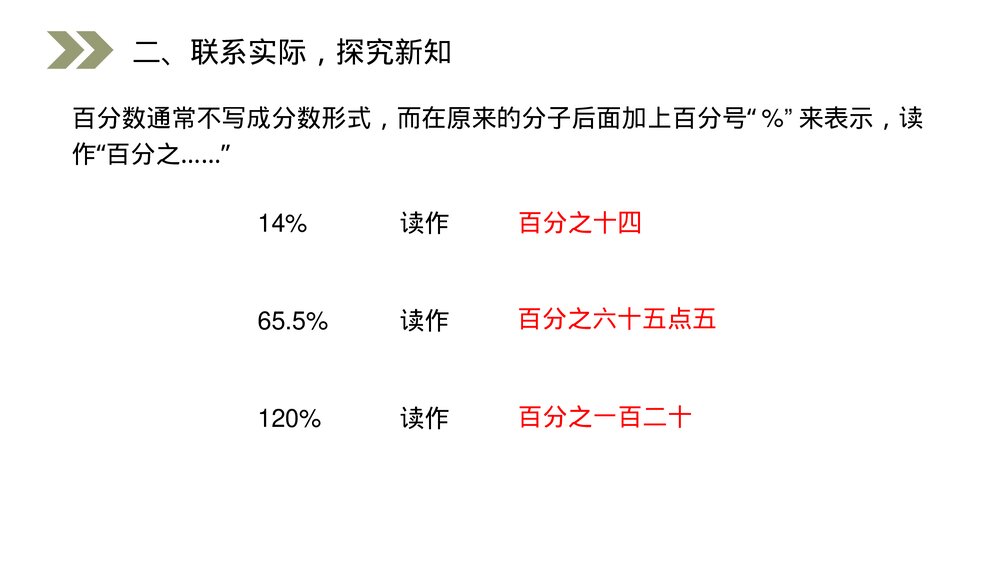 人教版小学数学六年级上册(第6.1课时)《百分数的意义和读写》PPT教学课件6