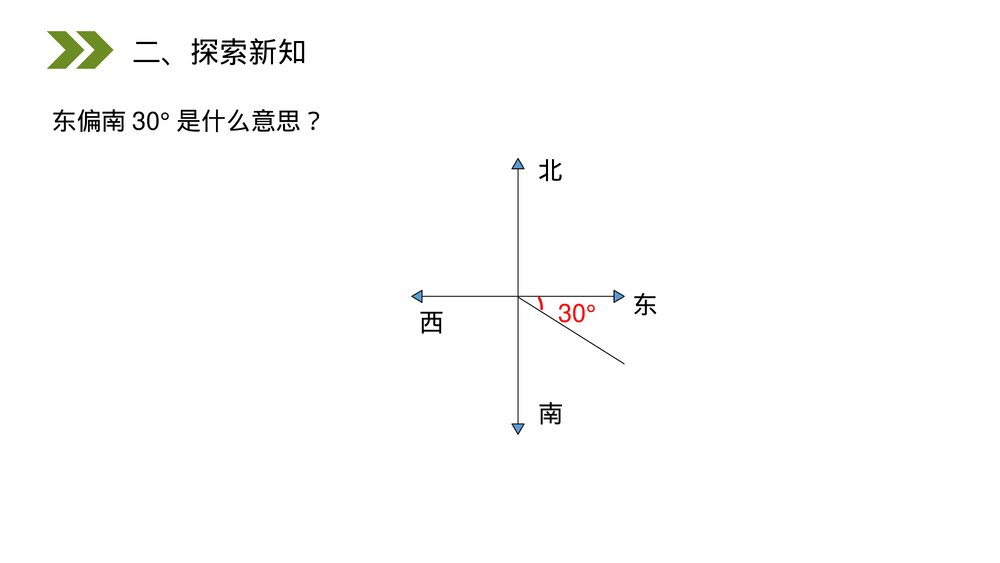 人教版小学数学六年级上册(第2.1课时)《确定物体位置》PPT教学课件4