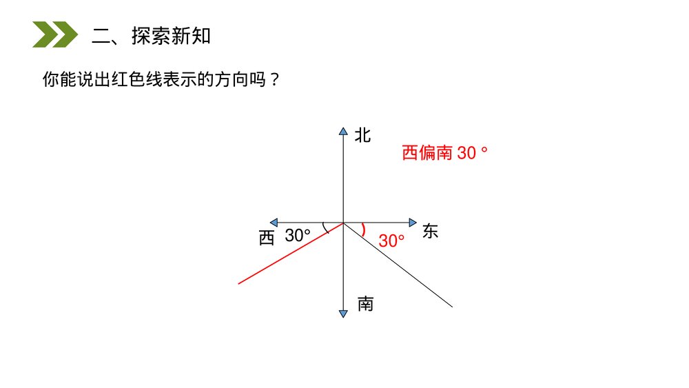 人教版小学数学六年级上册(第2.1课时)《确定物体位置》PPT教学课件5