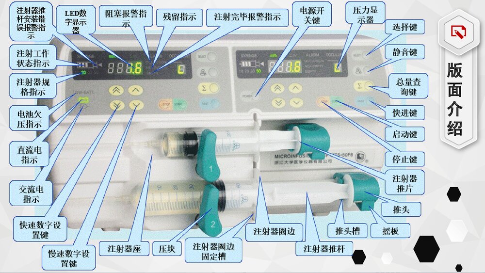 注射泵的使用PPT课件6