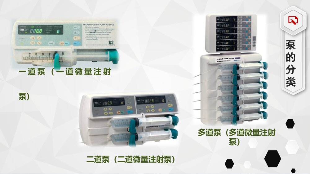 注射泵的使用PPT课件7