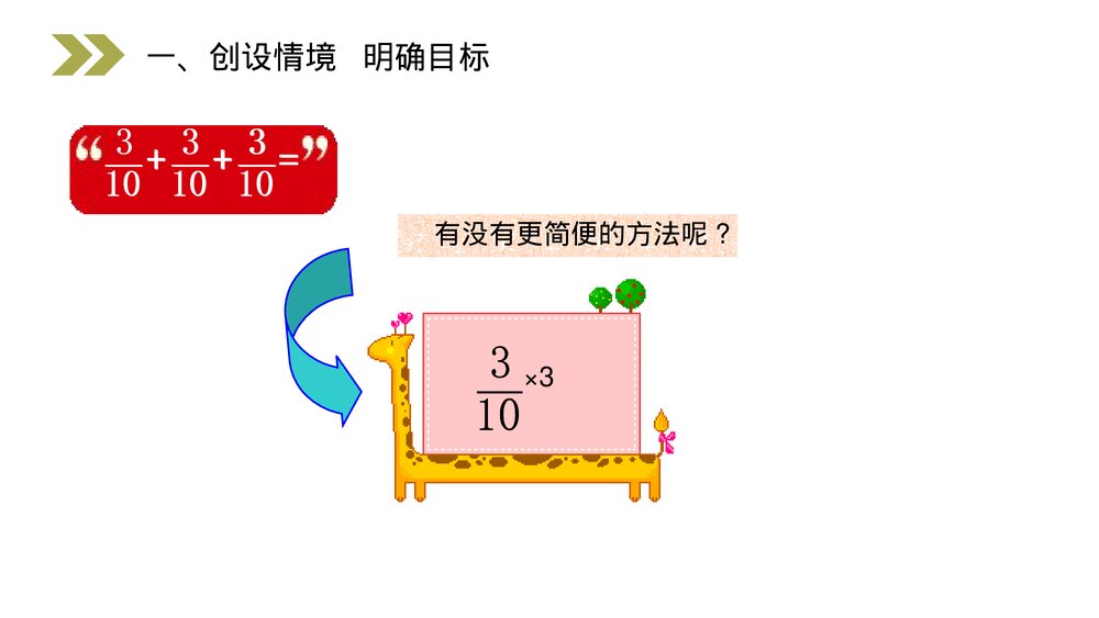 人教版小学数学六年级上册(第1.1课时)《分数乘整数的意义和计算》PPT教学课件3