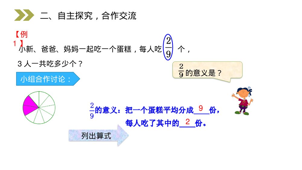 人教版小学数学六年级上册(第1.1课时)《分数乘整数的意义和计算》PPT教学课件4