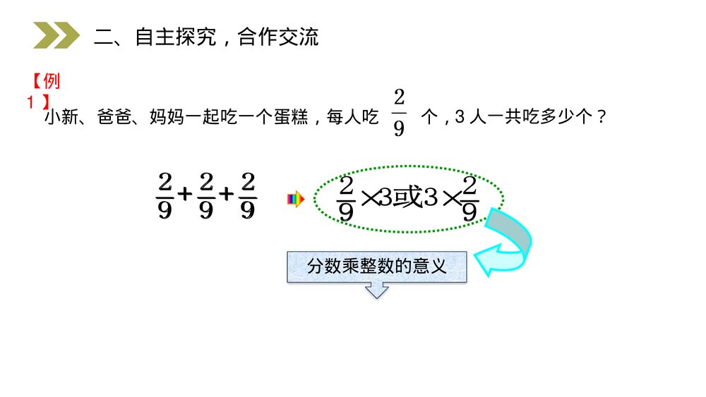 人教版小学数学六年级上册(第1.1课时)《分数乘整数的意义和计算》PPT教学课件5