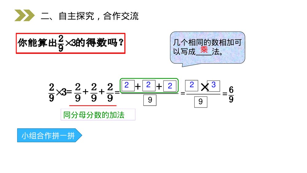 人教版小学数学六年级上册(第1.1课时)《分数乘整数的意义和计算》PPT教学课件7