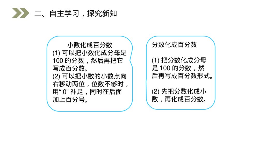 人教版小学数学六年级上册数学(第6.2课时)《百分数与小数、分数的互化》PPT教学课件5