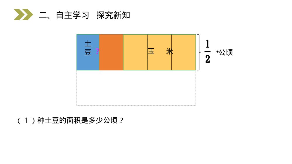 人教版小学数学六年级上册(第1.3课时)《分数乘分数》PPT教学课件5