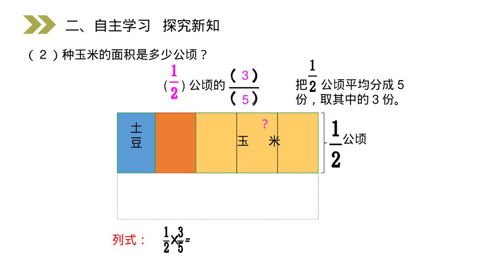 人教版小学数学六年级上册(第1.3课时)《分数乘分数》PPT教学课件8