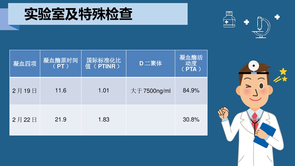 (心内科)肺栓塞病人的护理查房PPT课件8