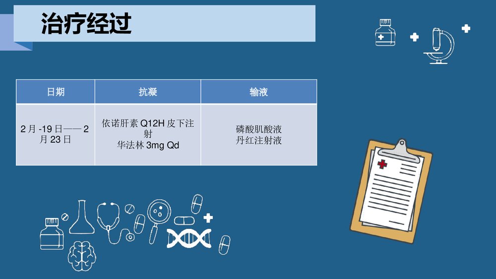 (心内科)肺栓塞病人的护理查房PPT课件9