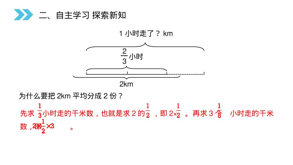 人教版小学数学六年级上册(第3.3课时)《一个数除以分数》PPT教学课件5