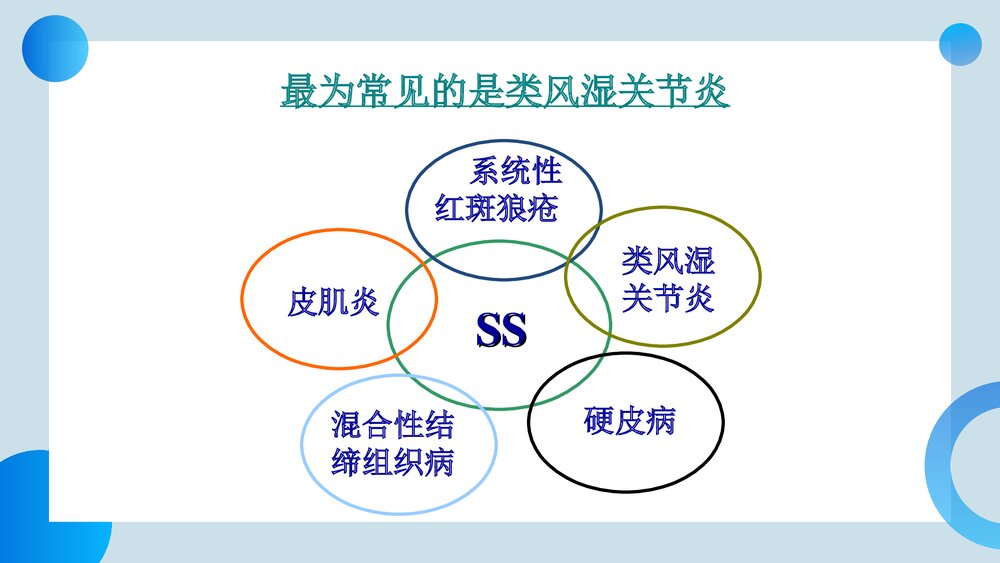 干燥综合症的护理及健康指导PPT课件6