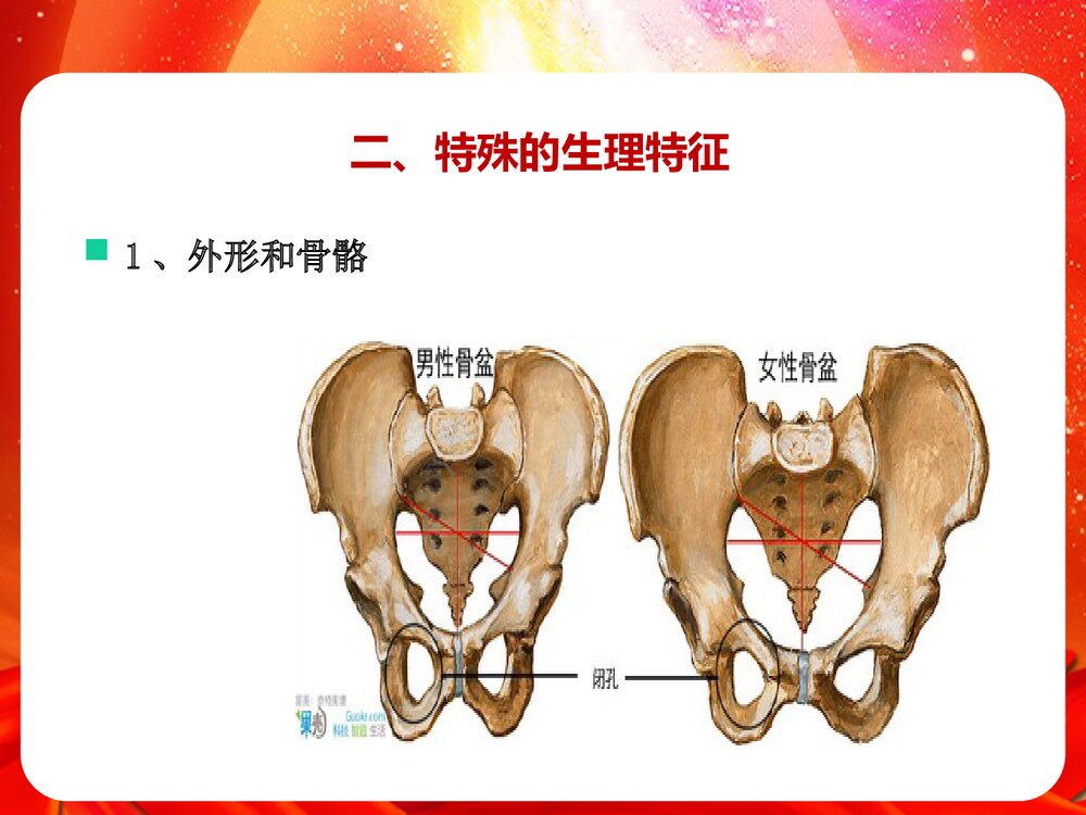女职工权益保护法律法规相关知识PPT课件7
