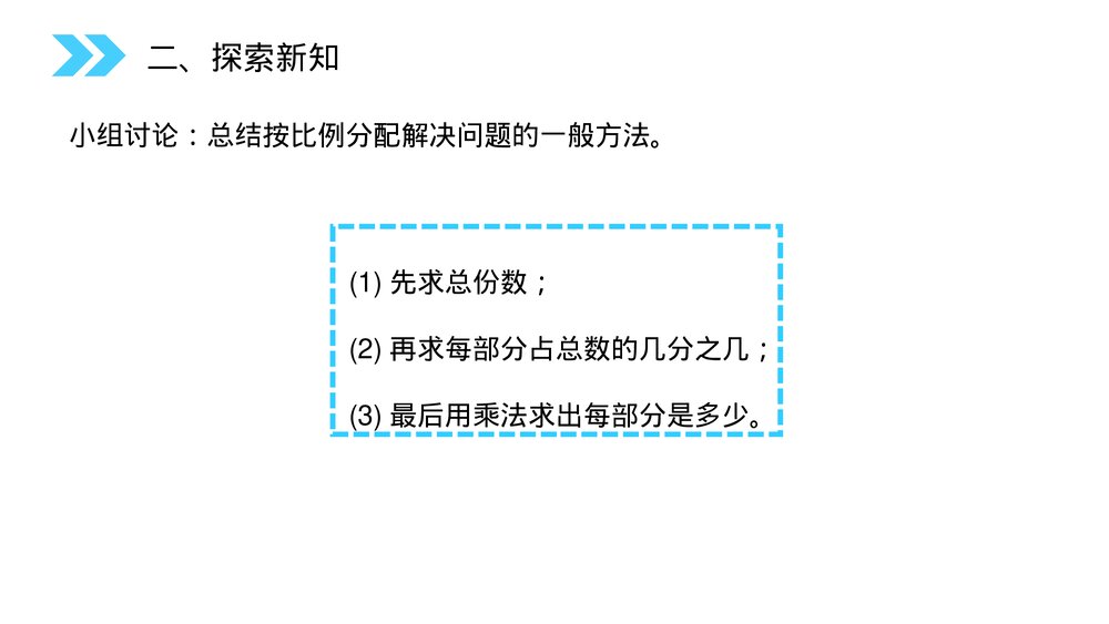 人教版小学数学六年级上册(第4.3课时)《 按比分配》PPT教学课件10