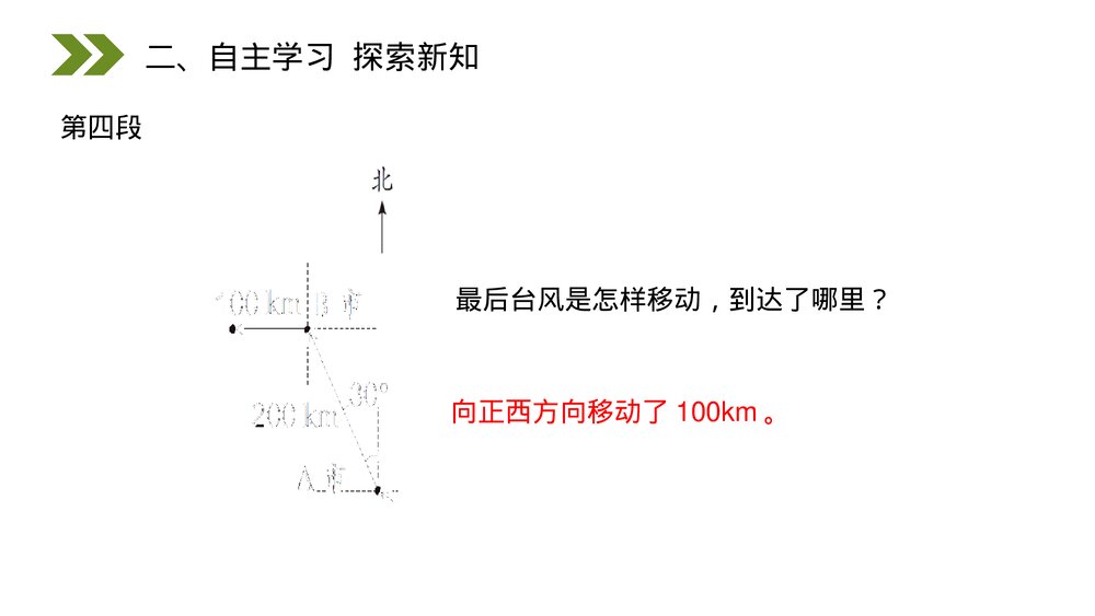 人教版小学数学六年级上册(第2.3课时)《认识路线图》PPT教学课件7