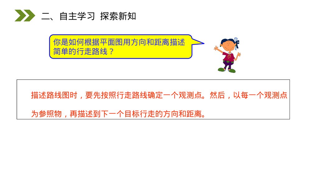 人教版小学数学六年级上册(第2.3课时)《认识路线图》PPT教学课件9