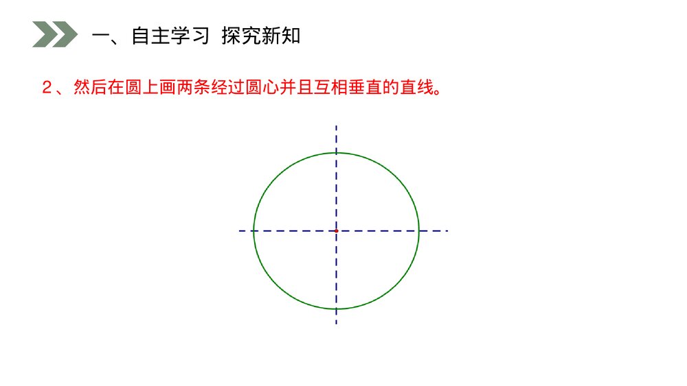 人教版小学数学六年级上册(第5.1.2课时)《 圆的认识》PPT教学课件5