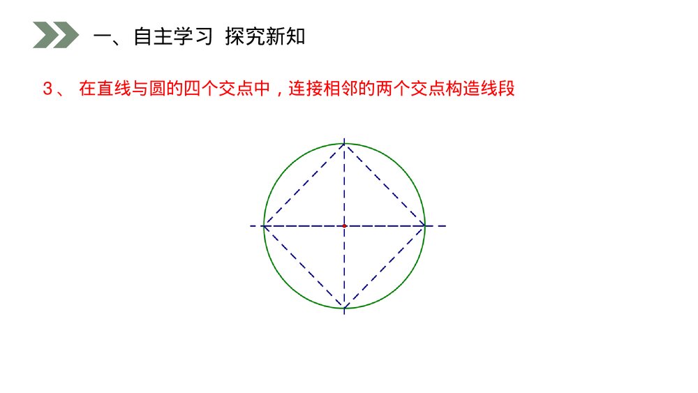 人教版小学数学六年级上册(第5.1.2课时)《 圆的认识》PPT教学课件6