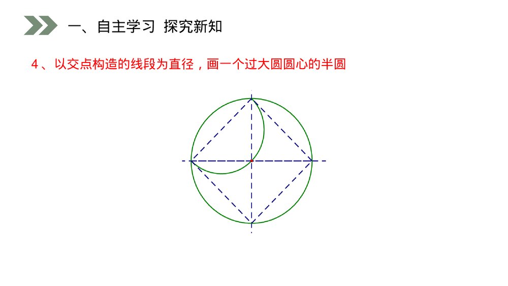 人教版小学数学六年级上册(第5.1.2课时)《 圆的认识》PPT教学课件7