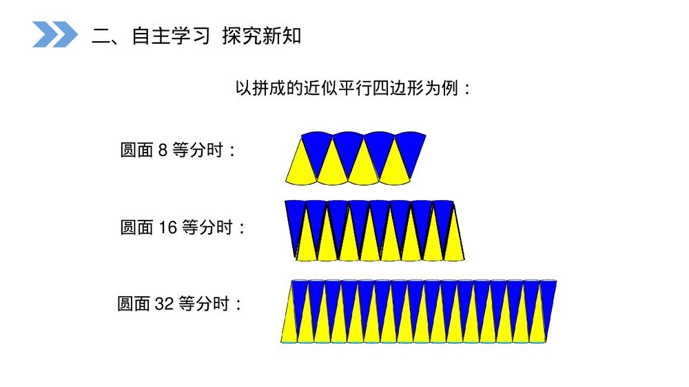 人教版小学数学六年级上册(第5.3课时)《圆的面积》PPT教学课件9