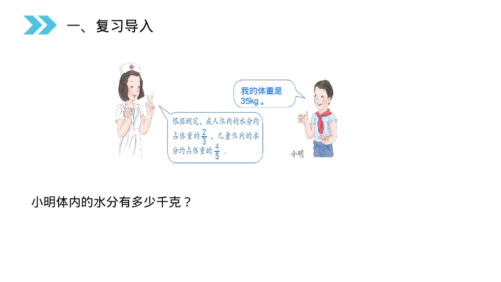 人教版小学数学六年级上册(第3.6课时)《分数除法(解决问题)》PPT教学课件2