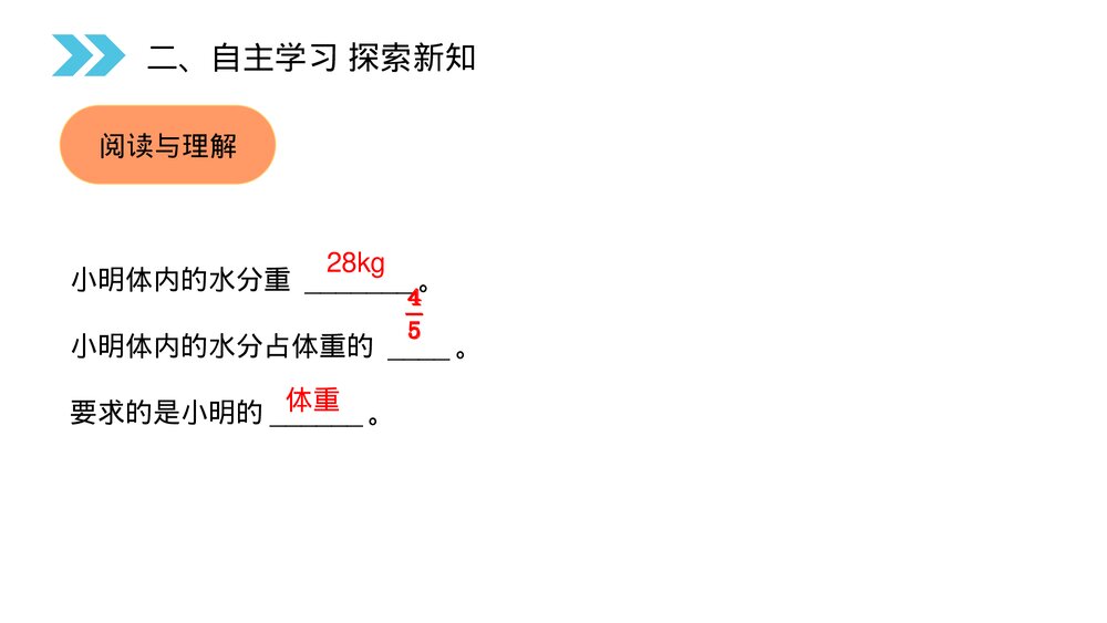 人教版小学数学六年级上册(第3.6课时)《分数除法(解决问题)》PPT教学课件5
