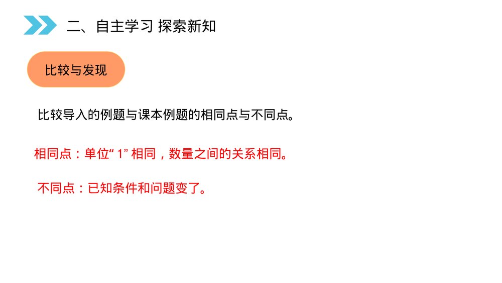 人教版小学数学六年级上册(第3.6课时)《分数除法(解决问题)》PPT教学课件10