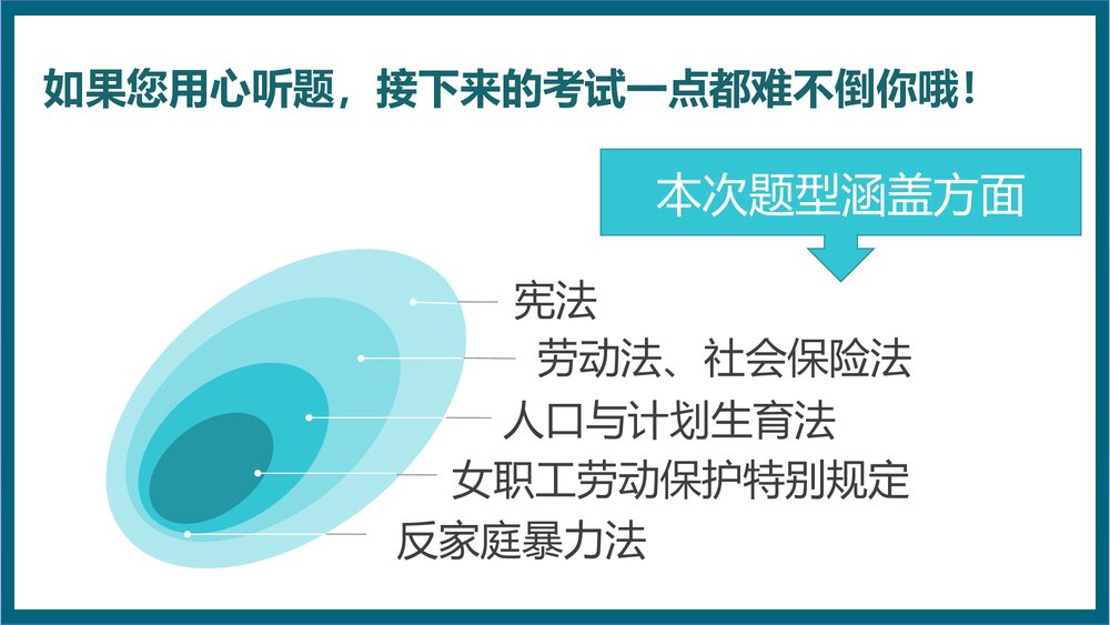 女职工权益保护法律法规相关知识PPT课件4