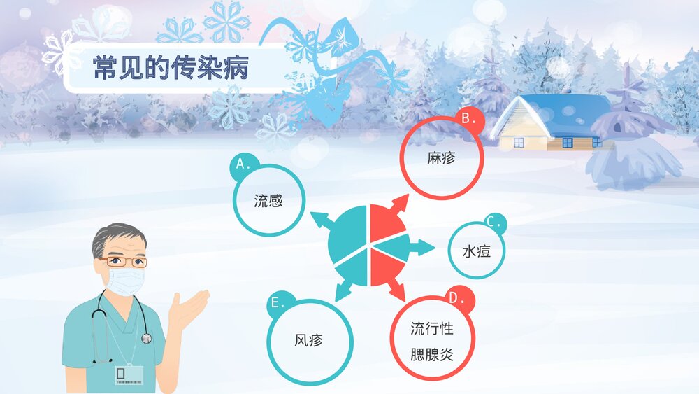 冬季传染病预防小知识教育培训PPT课件6