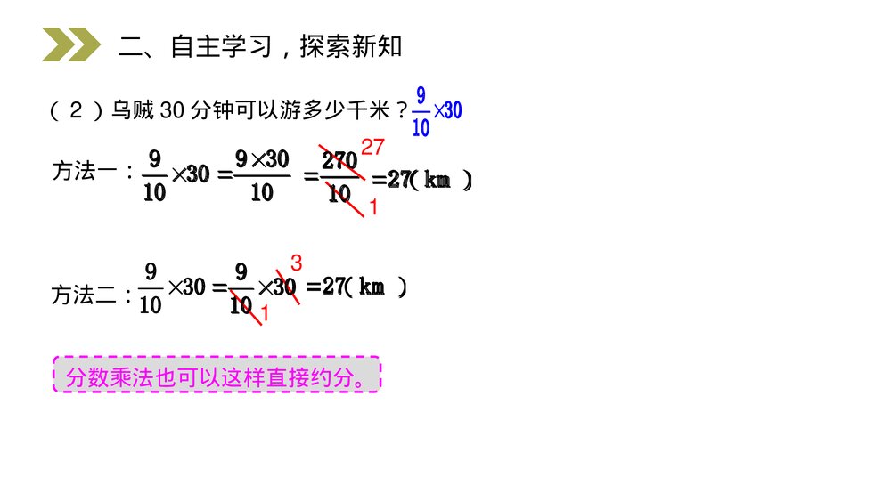 人教版小学数学六年级上册(第1.4课时)《分数乘法的计算方法》PPT教学课件6