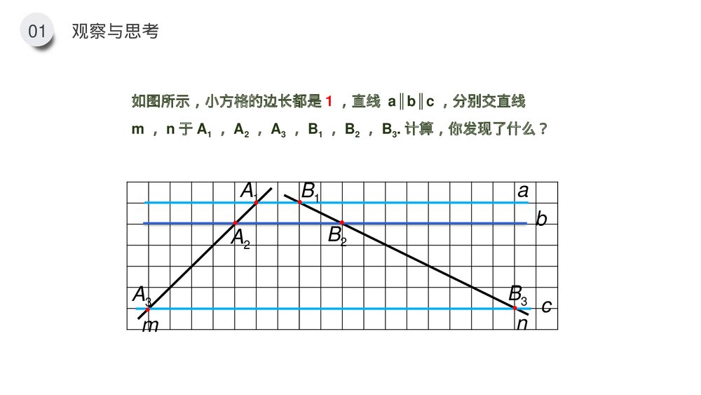 九年级下册(第27.2.2课时)《相似三角形的判定:平行线分线段成比例》PPT教学课件7