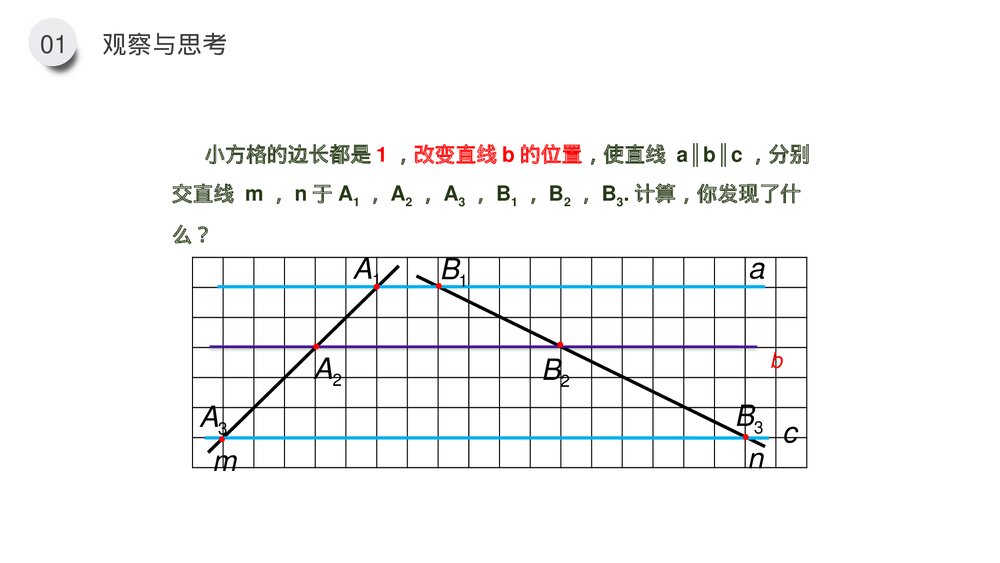 九年级下册(第27.2.2课时)《相似三角形的判定:平行线分线段成比例》PPT教学课件8