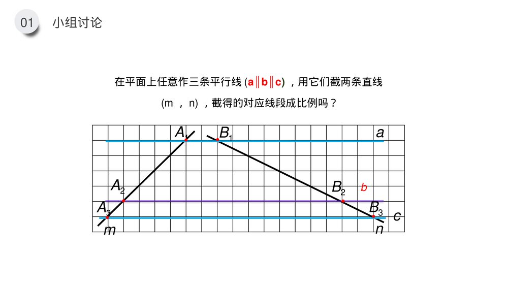 九年级下册(第27.2.2课时)《相似三角形的判定:平行线分线段成比例》PPT教学课件9