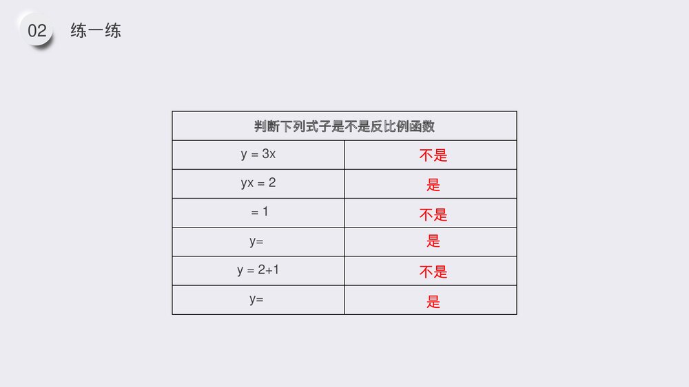 九年级初三数学下册(第26.1.1课时)《反比例函数》PPT教学课件9