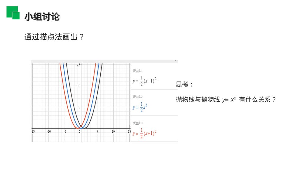 人教版九年级数学初三上册(第22.1.3.2 课时)《二次函数y=a(x-h)^2的图象和性质》PPT教学课件9