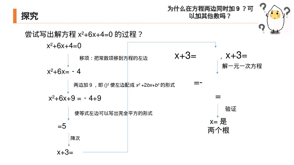九年级初三数学上册(第21.2.1 课时)《解一元二次方程之配方法》PPT教学课件3