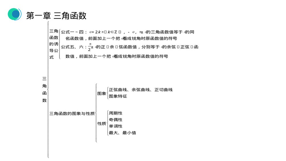 高一年级数学下册《三角函数章末整体提升》PPT教学课件5