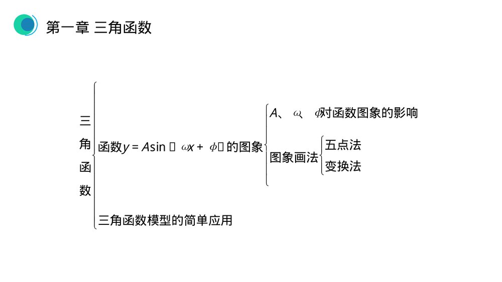 高一年级数学下册《三角函数章末整体提升》PPT教学课件6