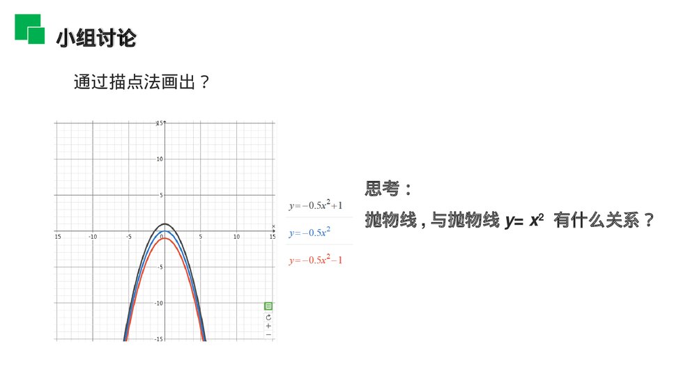 人教版九年级初三数学上册(第22.1.3.1 课时)《二次函数y=ax^2 k的图象和性质》PPT教学课件10