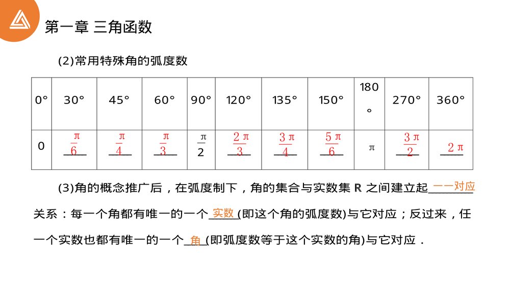 高一年级数学下册 《三角函数1.1.2弧度制》PPT教学课件9