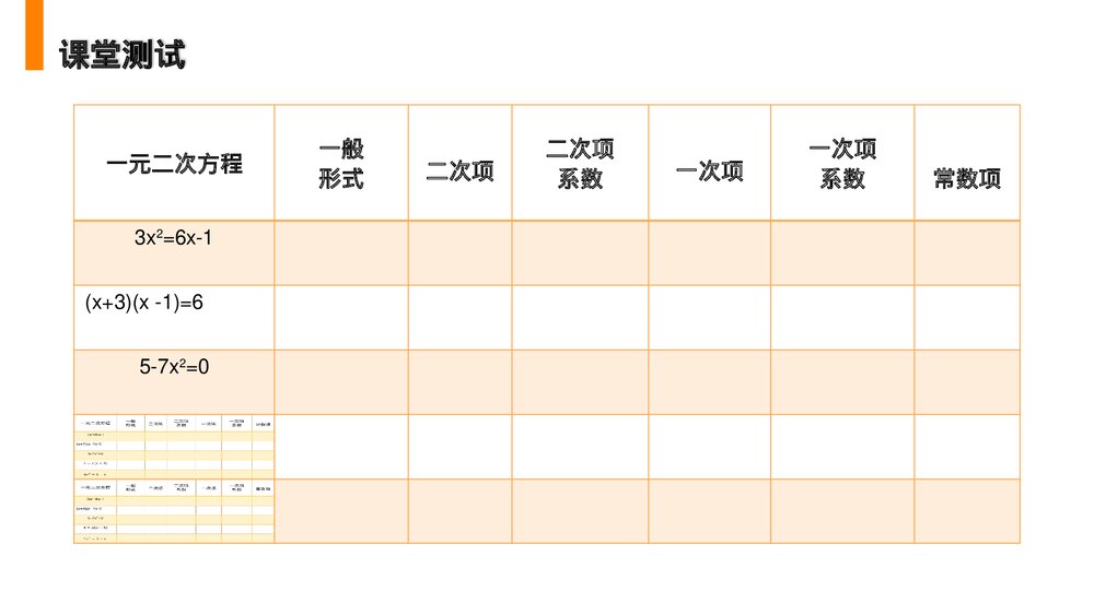 人教版九年级数学上册(第21.1课时)《一元二次方程》PPT教学课件10
