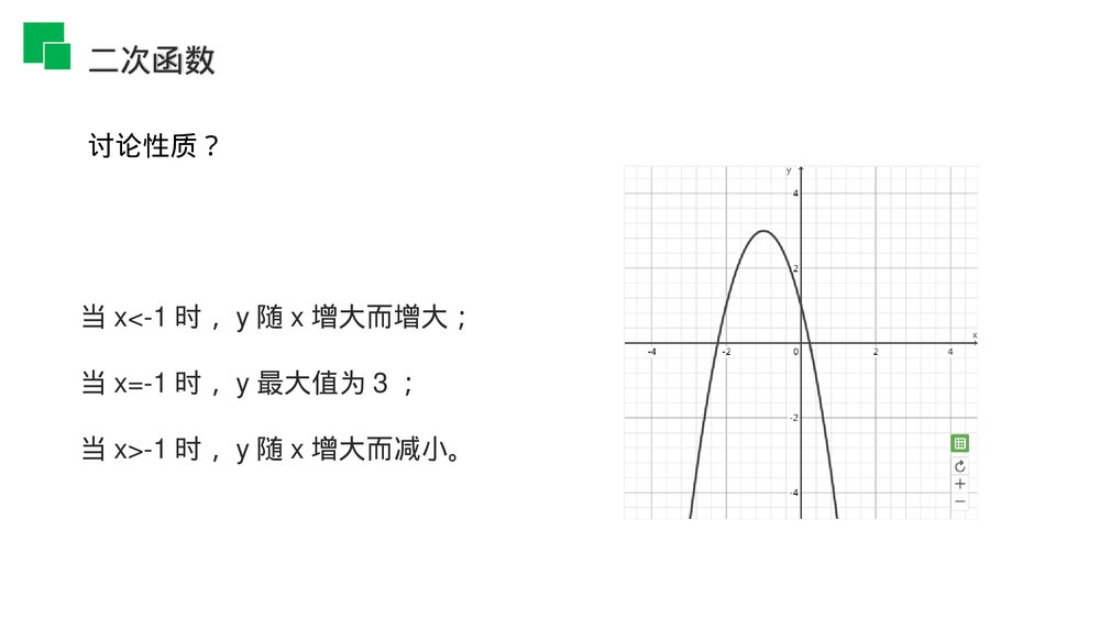 人教版九年级初三数学上册(第22.1.4课时)《二次函数y=ax^2 bx c的图象和性质》PPT教学课件6