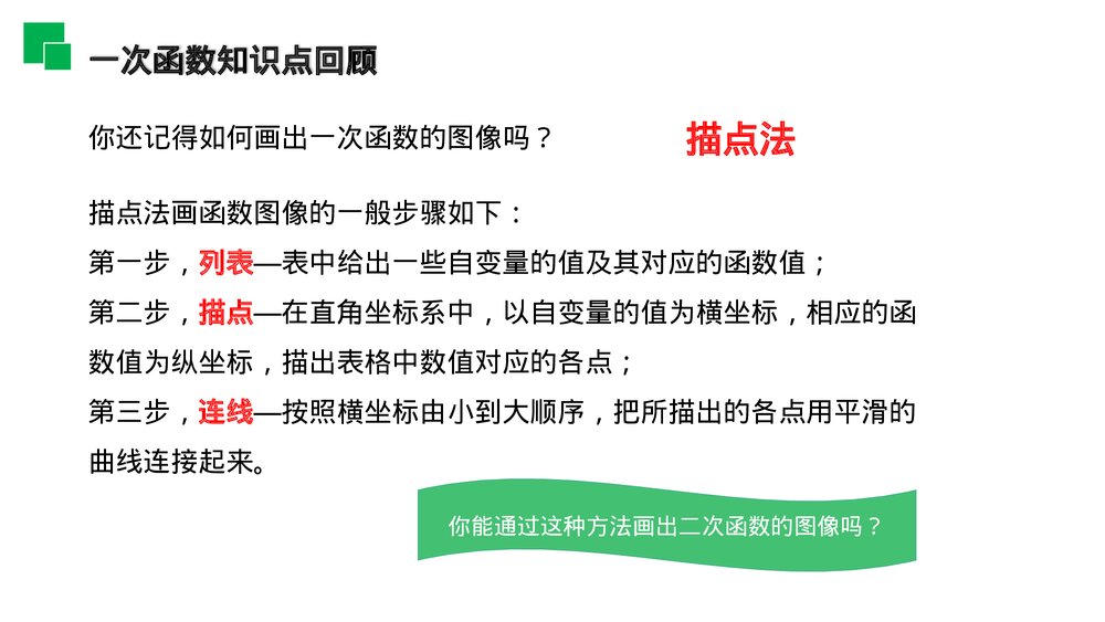 人教版九年级初三数学上册(第22.1.2 课时)《二次函数的图像和性质》PPT教学课件3