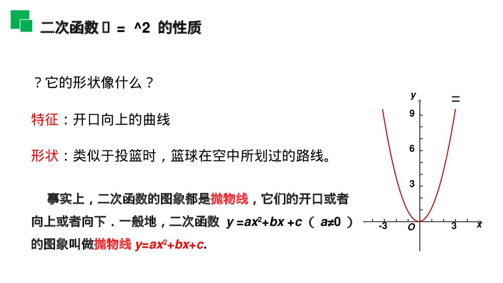 人教版九年级初三数学上册(第22.1.2 课时)《二次函数的图像和性质》PPT教学课件6