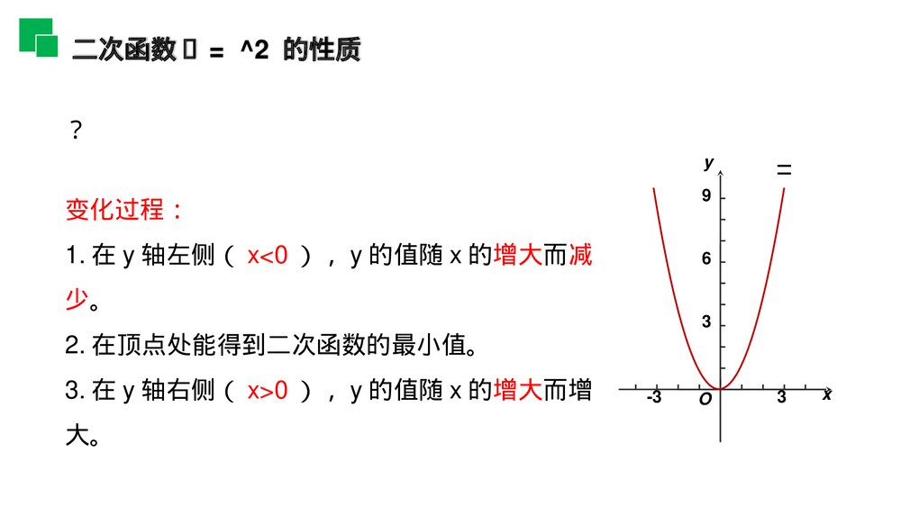 人教版九年级初三数学上册(第22.1.2 课时)《二次函数的图像和性质》PPT教学课件8