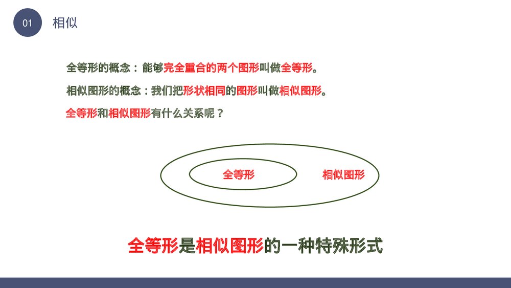 九年级数学下册(第27.1课时)《图形的相似》PPT教学课件6