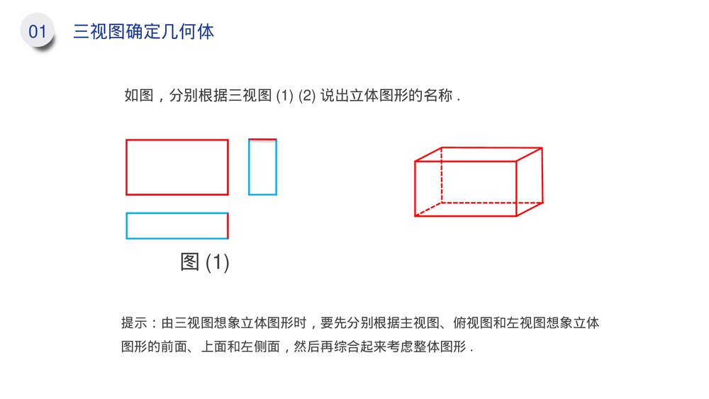 九年级数学下册(第29.3课时)《三视图》PPT教学课件6