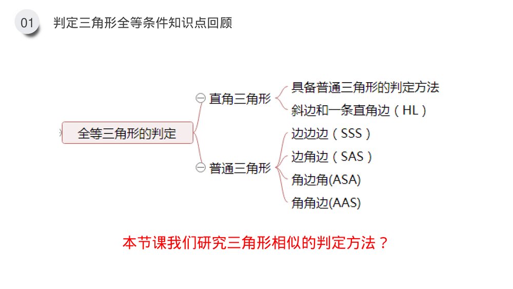 九年级数学下册(第27.2.1课时)《相似三角形的判定:边边边 边角边》PPT教学课件4