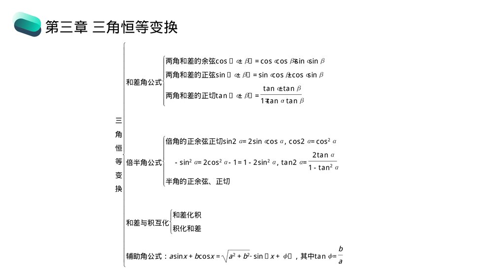 高一年级数学下册《三角恒等变换章末整体提升》PPT教学课件4