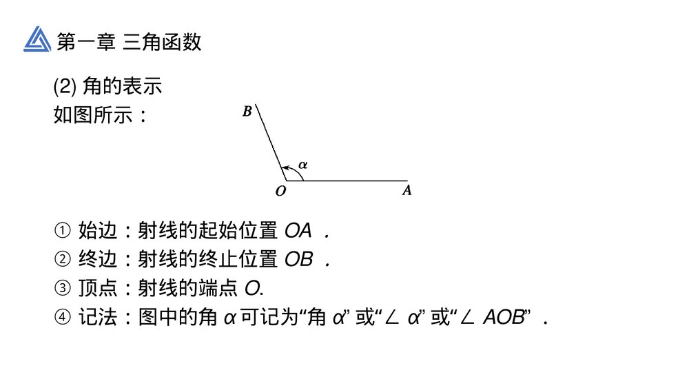 高一年级数学下册《三角函数1.1.1任意角》PPT教学课件6